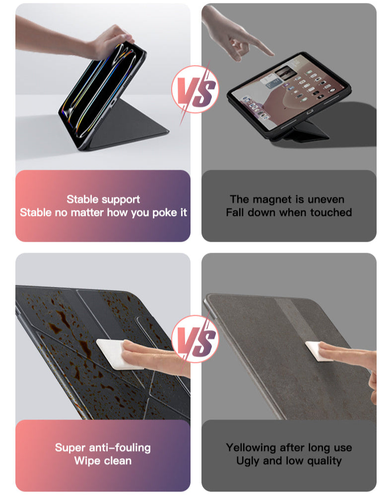 iFacemall Ultra-Light 2.8mm Slim Case for iPad – Landscape & Portrait Stand, Shockproof, Magnetic, Super Slim & Lightweight, Foldable with Adjustable Angles, Triangular Structure for Stability