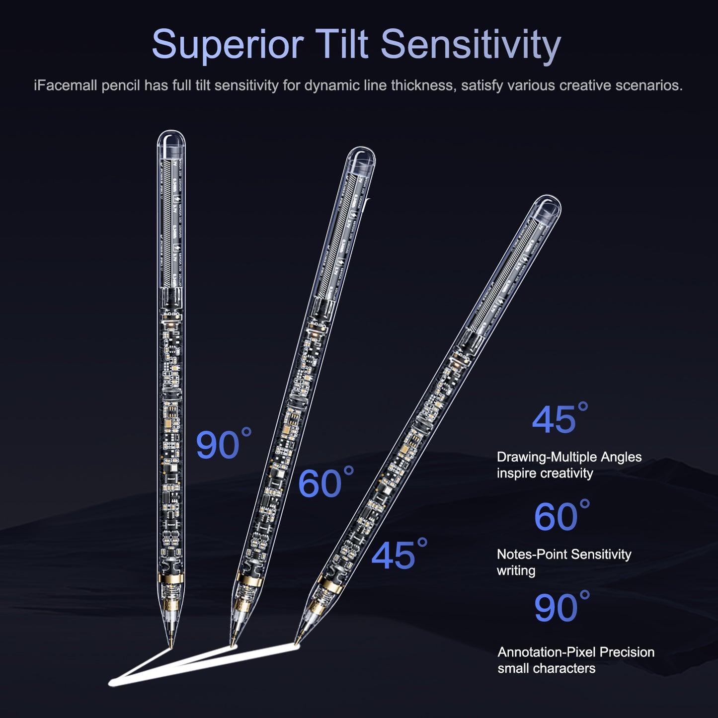 2023 iFacemall Stylus Pen for iPad with Magnetic Wireless Charging, Palm Rejection & High Precision