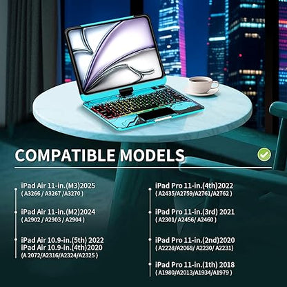 iFacemall Y2K Blue 360° Rotating iPad Magic Keyboard – Multi-Touch Trackpad, RGB Backlight, Transparent Case & Pencil Holder